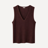 Top Victoire - Café